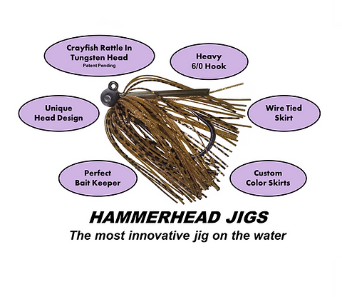Hammerhead Jig – GuerillaFishing